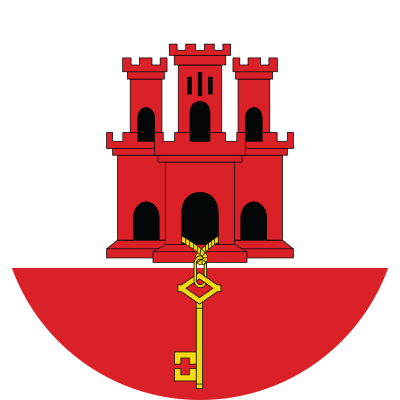Gibraltar flag