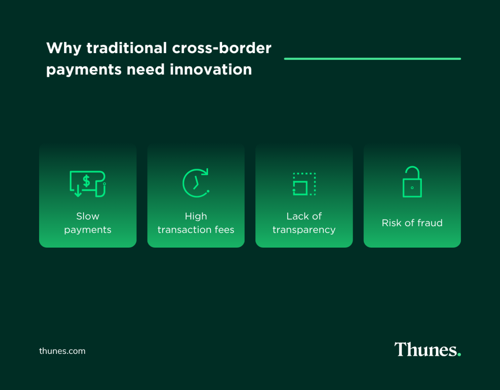 How Blockchain Revolutionises Cross-Border Payments | Thunes