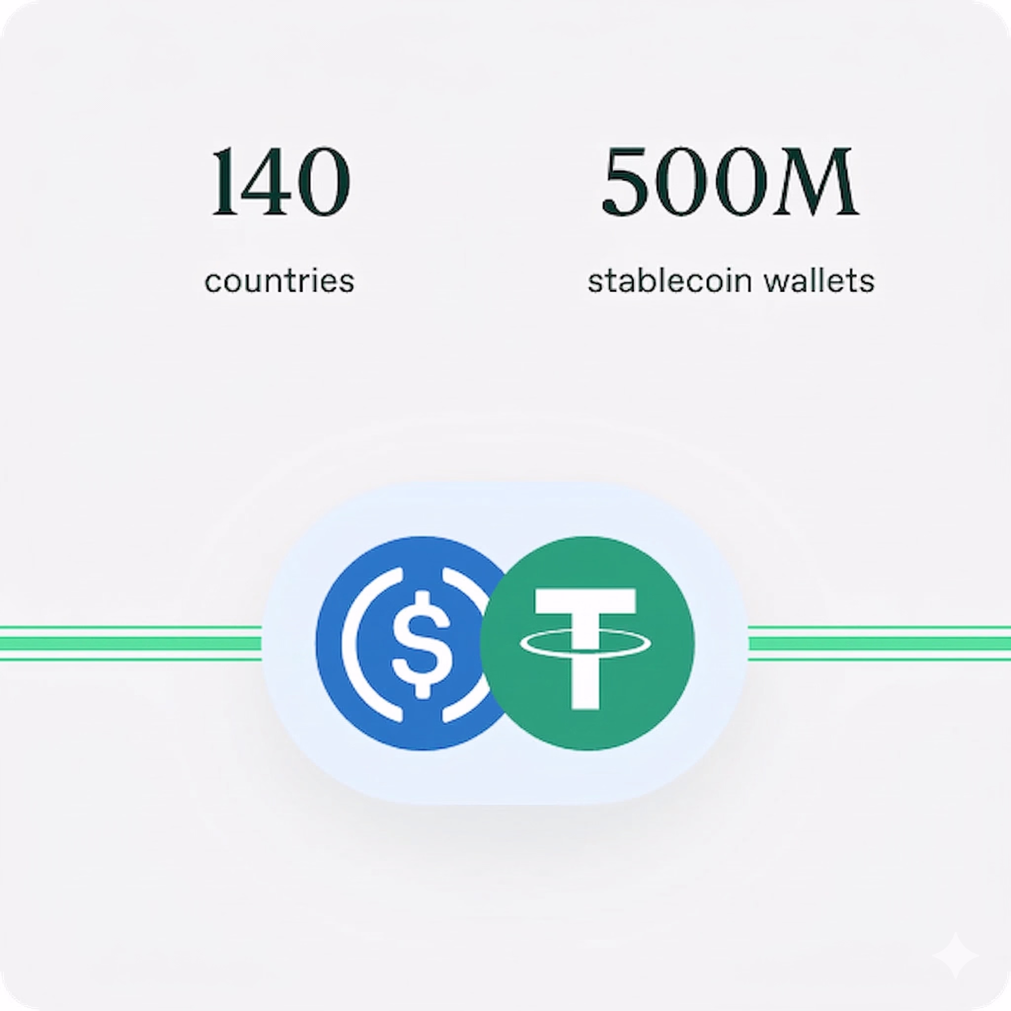 Thunes pay-to-stablecoin-wallets